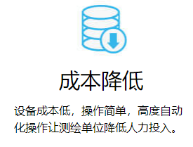 成本