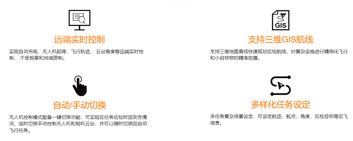 無人機(jī)機(jī)場公司{全自動無人機(jī)機(jī)場研發(fā)生產(chǎn)公司}