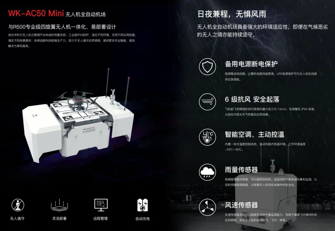 強大環境適應性：穩定可靠，應對挑戰